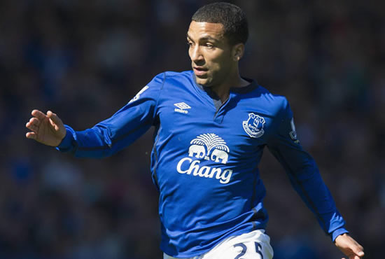Football star Aaron Lennon 'quizzed by police over alleged assault on nightclub waitress'